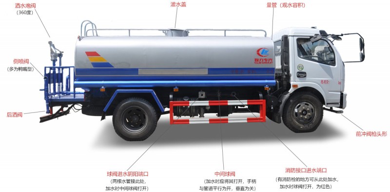 東風(fēng)天錦12噸灑水車結(jié)構(gòu)圖