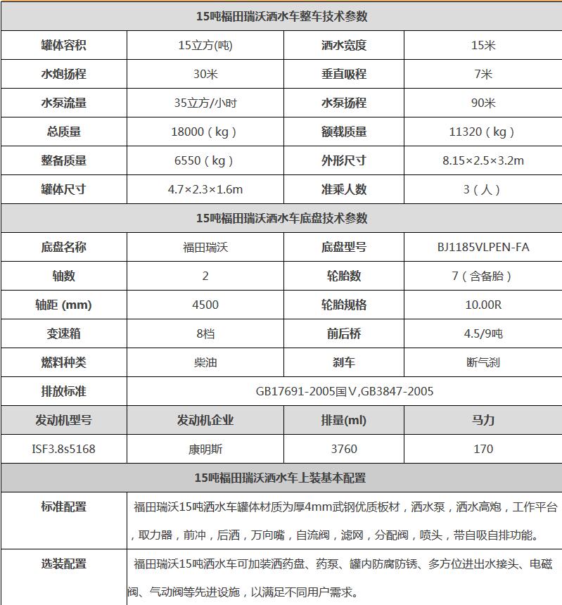 福田瑞沃15噸灑水車(chē)公告參數(shù)